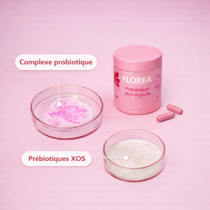 Probiotiques Flore Intime